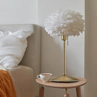 EOS White Mini Lampshade